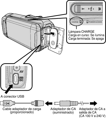 C7B Connect Adapter Cable